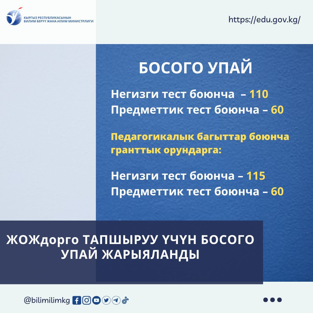 Резюме абитуриента для поступления в вуз образец